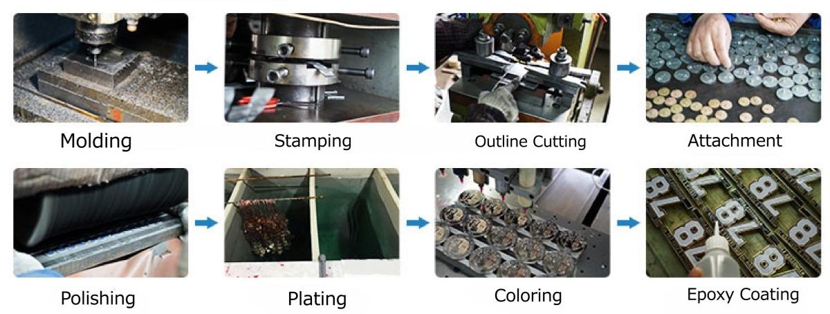 Production Process Of Custom Hard Enamel Pins