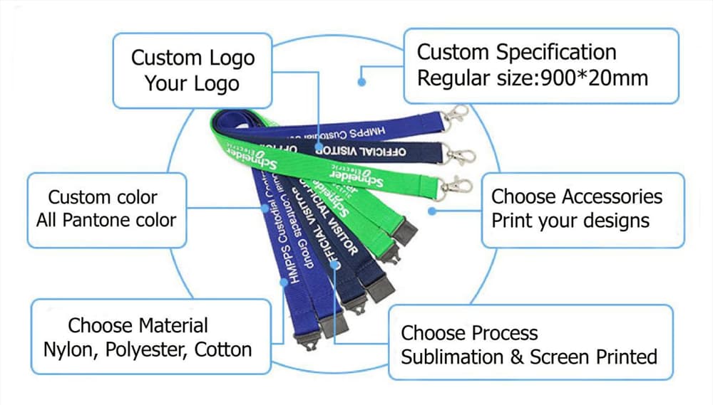 Service Of Custom Heat Transfer Lanyards